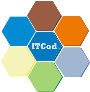 ITCOD in Wordpress